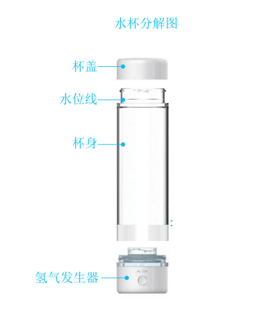 氢力泉富氢水杯哪种型号最好？体现在哪些方面？