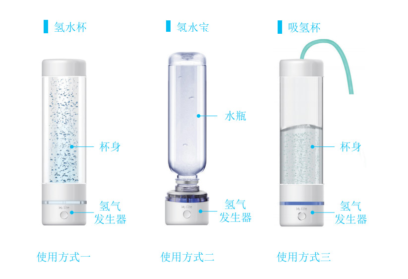 氢力泉富氢水杯哪种型号最好？体现在哪些方面