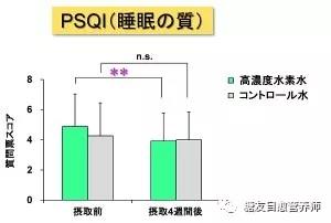 氢可以改善睡眠质量？